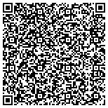 QR code with Icorps Technologies Inc contacts
