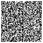 QR code with Multi Dimensional Integration contacts