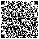 QR code with Mola Computers & Consulting contacts
