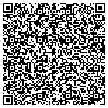 QR code with Strategic Automation Services, LLC contacts