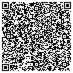 QR code with Network Integration Consultants Inc contacts