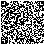 QR code with eRacks Open Source Systems contacts