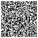 QR code with M Ximo Nivel contacts
