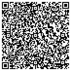 QR code with Ike Nassi Technology Consulting LLC contacts