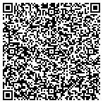QR code with Intellgient Recognition Syst contacts