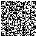 QR code with Martin Design contacts