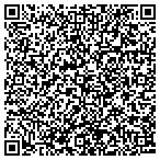 QR code with Software Dynamics Incorporated contacts