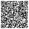 QR code with Supercuts contacts