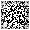 QR code with Software Solutions contacts