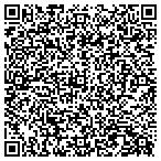 QR code with Traverse City Web Design contacts