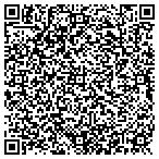 QR code with Gateway Consulting Group Incorporated contacts