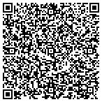 QR code with Xenia-D Web Development And Statistical Analysis contacts
