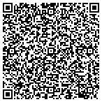 QR code with Information Advisory Group, LLC contacts