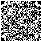 QR code with Thrifty Planet Web Development Services contacts