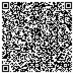 QR code with Integrated Security Management Systems Inc contacts