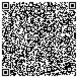 QR code with Mantech Telecommunications And Information Systems Corporation contacts