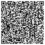QR code with The Software Business Design Company Inc contacts