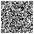 QR code with Kotula Nickolas contacts