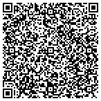 QR code with Sip Technology And Exports Limited contacts