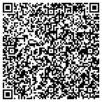 QR code with Internationalization Labs, LLC contacts