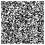 QR code with System Programming Engineering Analysis Research Inc contacts