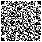 QR code with Telos Dynamis Solutions contacts