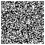 QR code with International Business Information Technologies Inc contacts