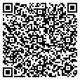 QR code with Edcentric contacts