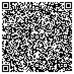 QR code with Knowledge Source Management Group contacts