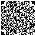 QR code with Softcreator Corp contacts