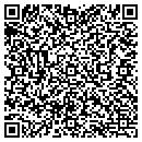 QR code with Metrics Associates Inc contacts