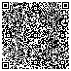 QR code with Technocrats Domain Inc contacts
