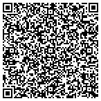 QR code with Systems And Synchronous Incorporated contacts