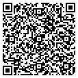 QR code with Dyncorp contacts