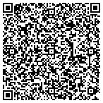 QR code with Futurepreneurs LLC contacts