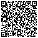 QR code with Seanodes Inc contacts