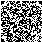 QR code with Sonus Networks Inc contacts