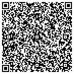 QR code with Persis Consulting contacts