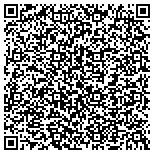 QR code with Mathnasium of West Bloomington contacts