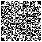 QR code with Negotiation courses contacts