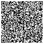 QR code with Marietta Remedial Reading Cent contacts