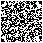 QR code with Software Reproduction Technologies Inc contacts