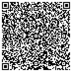 QR code with PIVOD Technologies contacts