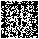 QR code with Powertest Professional Service Scriptfarm Division contacts