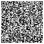 QR code with Quadra Information Systems Inc contacts