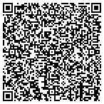 QR code with Software Development Europe, Inc. contacts
