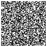 QR code with Rm Michaelides Software & Electronic Corp contacts