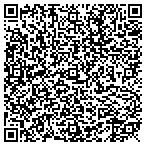 QR code with Insight Technologies Inc contacts