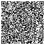 QR code with Sculptor Developmental Technologies Inc contacts