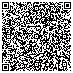 QR code with Middlesex County Educational contacts